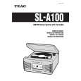 Cover page of TEAC SLA100 Owner's Manual