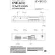 Cover page of KENWOOD DVR-6300 Service Manual