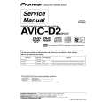 Cover page of PIONEER ACIC-D2 Service Manual