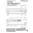 Cover page of KENWOOD DV5700 Service Manual