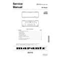 Cover page of MARANTZ CD110 Service Manual