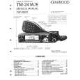 Cover page of KENWOOD TM241A Service Manual