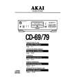 Cover page of AKAI CD-69 Owner's Manual