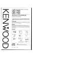 Cover page of KENWOOD DP-F7 Owner's Manual