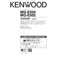 Cover page of KENWOOD MG-E502 Owner's Manual