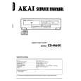 Cover page of AKAI CDM600 Service Manual