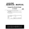 Cover page of ALPINE CHM-S600 Service Manual