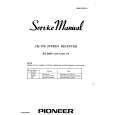 Cover page of PIONEER SX-828 Service Manual