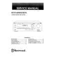 Cover page of SHERWOOD RVD-6090RDS Service Manual