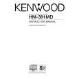 Cover page of KENWOOD HM-381MD Owner's Manual