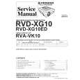 Cover page of PIONEER RVD-XG10ED/TUCYL Service Manual