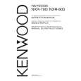 Cover page of KENWOOD NXR-700 Owner's Manual