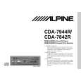 Cover page of ALPINE CDA7842R Owner's Manual