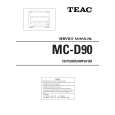 Cover page of TEAC MC-D90 Service Manual