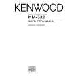 Cover page of KENWOOD HM-332 Owner's Manual