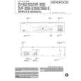 Cover page of KENWOOD DVF-3550 Service Manual