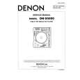 Cover page of DENON DN-S5000 Service Manual