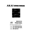 Cover page of AKAI SR720 Service Manual