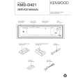 Cover page of KENWOOD KMD-D401 Service Manual
