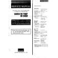 Cover page of SANSUI RX5100 Service Manual