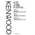 Cover page of KENWOOD X7WS Owner's Manual
