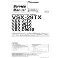 Cover page of PIONEER VSX-24TX/KU/CA Service Manual