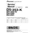 Cover page of PIONEER DV353K DV353S DV250 DV251.. 5750600 Service Manual