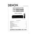 Cover page of DENON DCD595 Service Manual