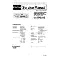 Cover page of CLARION PN9728F Service Manual
