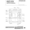 Cover page of KENWOOD RXD-DV9 Service Manual