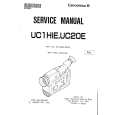 Cover page of CANON UC20E Service Manual