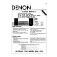 Cover page of DENON UPO250 Service Manual