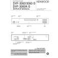 Cover page of KENWOOD DVF3060S Service Manual