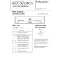 Cover page of KENWOOD KNADV2200S Service Manual