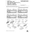 Cover page of KENWOOD KDC-507 Service Manual