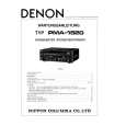 Cover page of DENON PMA-1520 Service Manual