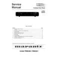Cover page of MARANTZ 74PMD321 Service Manual