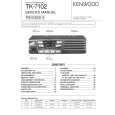 Cover page of KENWOOD TK-7102 Service Manual
