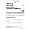 Cover page of PIONEER DEH6026ZHO2 Service Manual