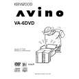 Cover page of KENWOOD VA-6DVD Owner's Manual