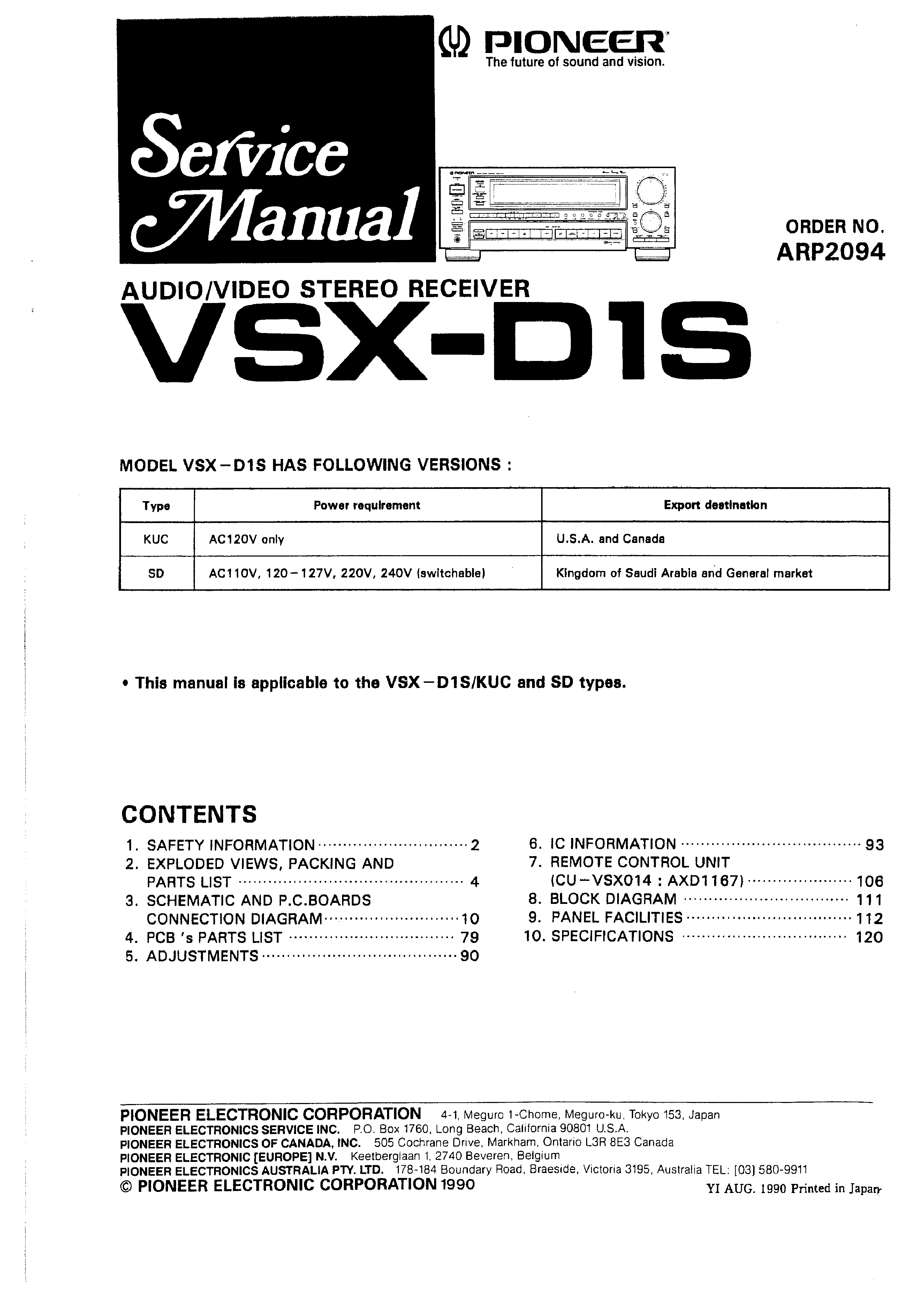 Service Manual for PIONEER VSXD1S - Download